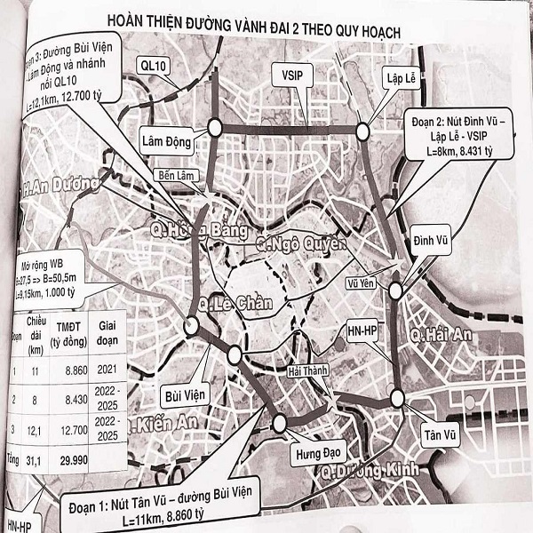 mua ban nha dat hai phong