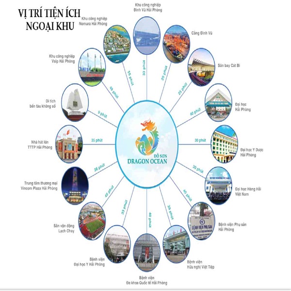Hình Ảnh Mặt Bằng Biệt Thự Dragon Ocean Đồi Rồng Đồ Sơn