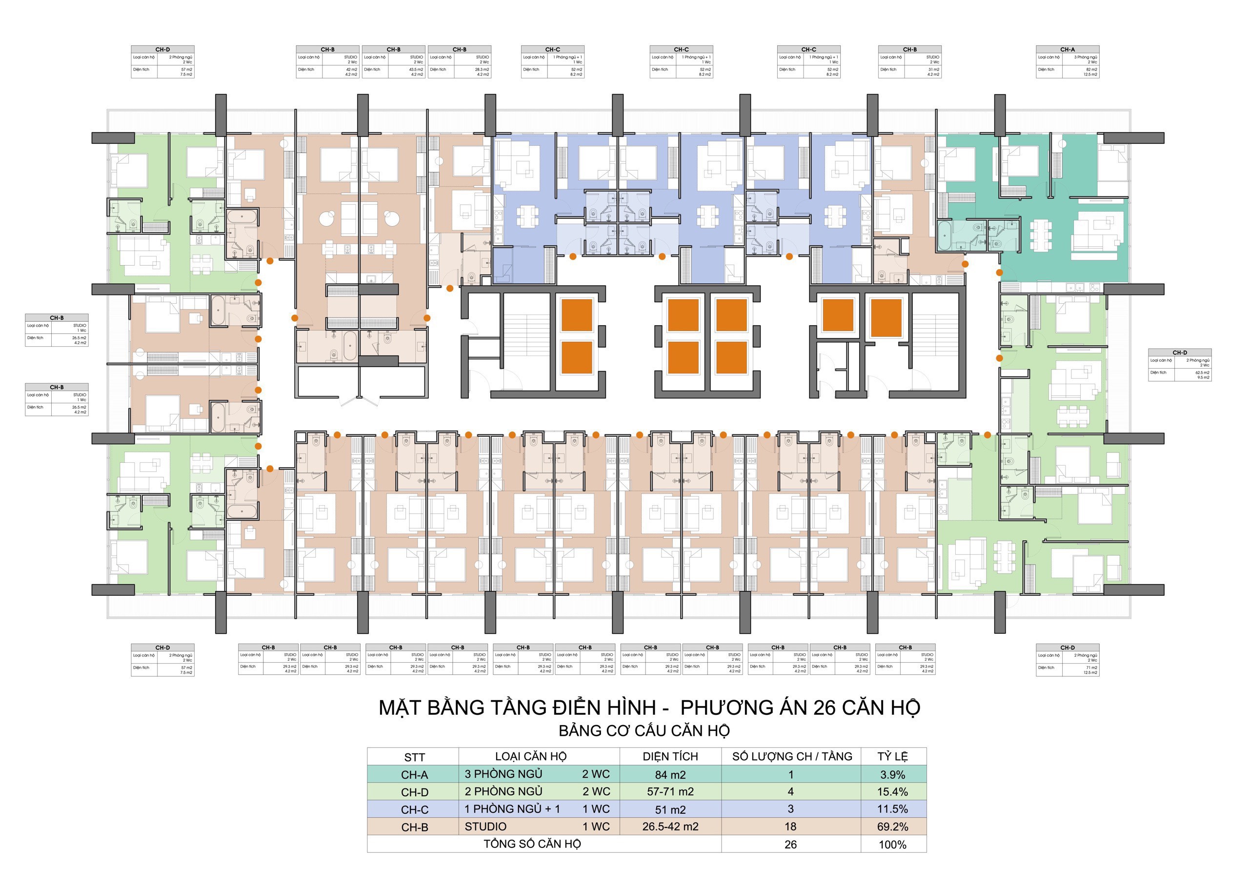 iconforty view bien ha long